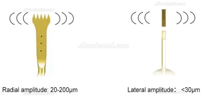 Refine MaxSurgery Piezo Ultrasurgery Surgical Unit Ultrasonic Piezo Bone Surgery System